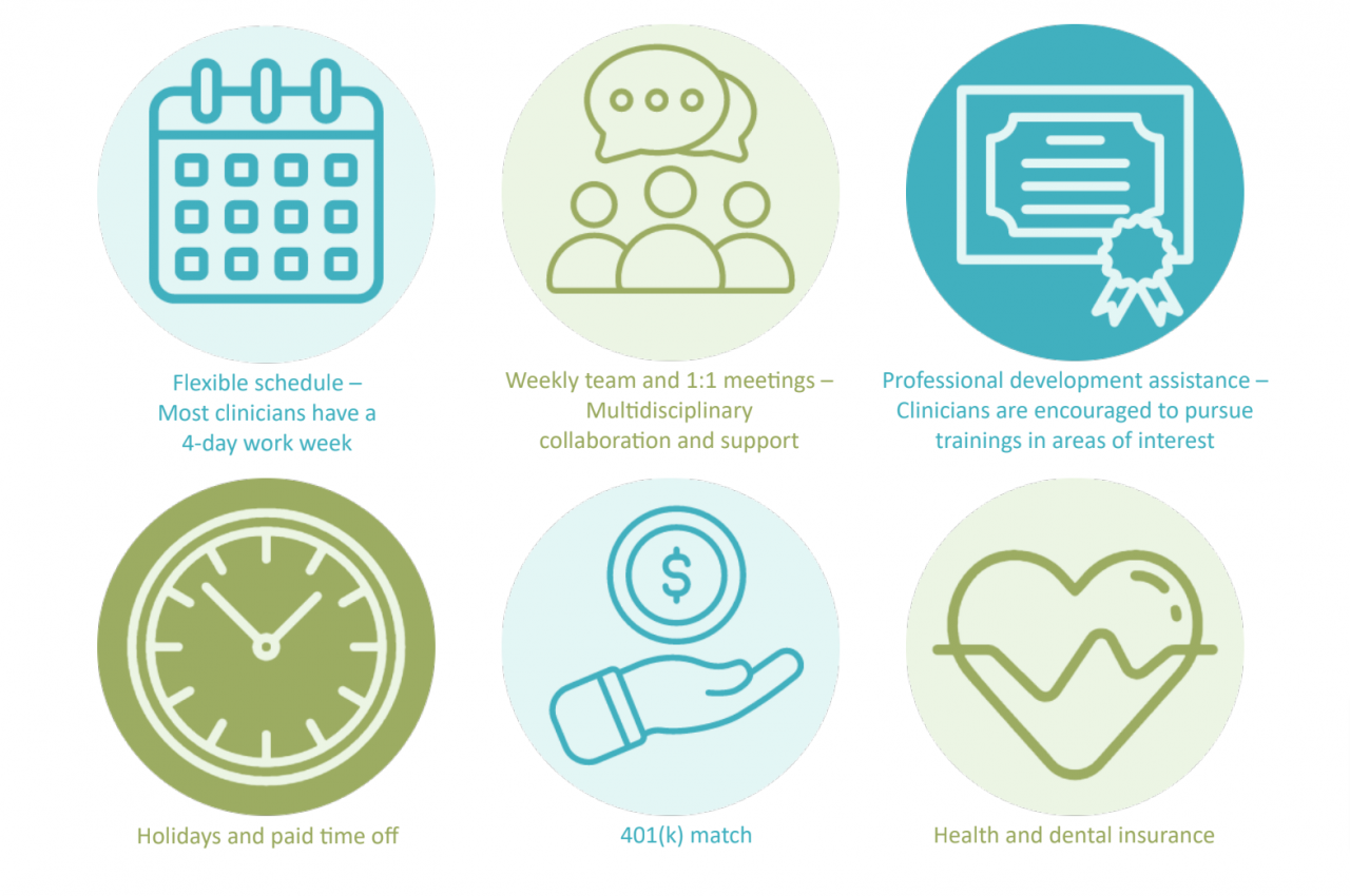 Join Our Team Occupational Therapy Bedford NH 03110 Milestones